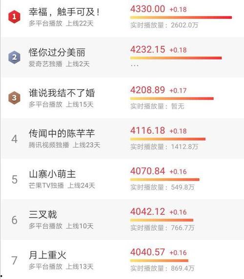 400部国产精品,映照时代光影，传承文化瑰宝